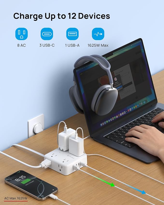 TROND Surge Protector Power Strip, 5FT Flat Plug Extension Cord with 8 Outlets & 4 USB Ports (3 USB C), 1625W, Wall Mount Outlet Extender for Home Office Dorm Room Essentials, White