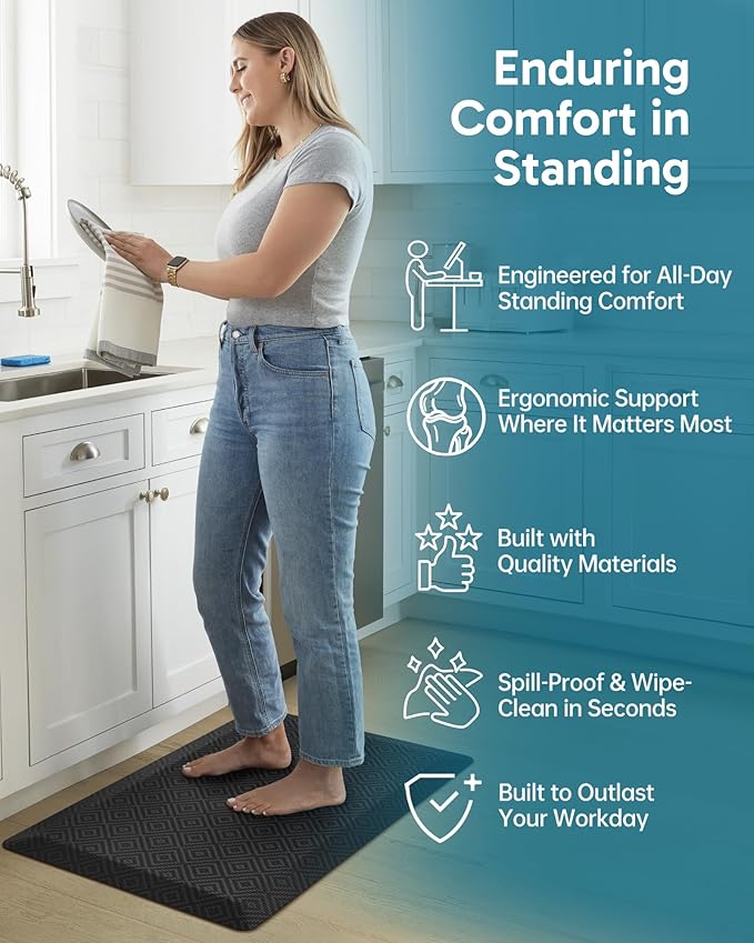 Ophanie Kitchen Mats for Floor,3/4 inch Thick,20x32 Anti Fatigue Cushioned Mat with 99+ Pairs of Anti-Slip Bottom Ridges,Kitchen Rugs,Waterproof,Comfort Ergonomic Standing Mat for Office,Home,Sink
