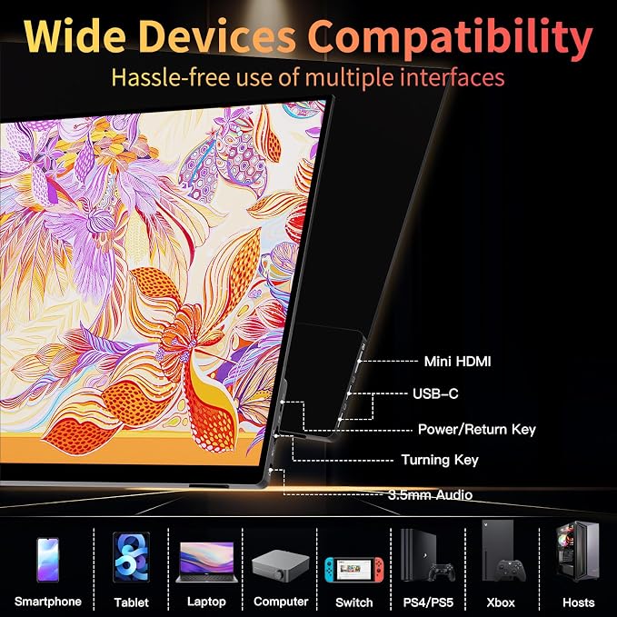 15.6''Portable Monitor for latop ,2K FHD 60HZ Laptop Monitor Screen,USB-C and HDMI Inputs, Ultra-Slim IPS Panel with HDR and Premium Smart Cover & Speakers for Laptop,PC,Phone,PS4/5,Switch,Mac,Xbox
