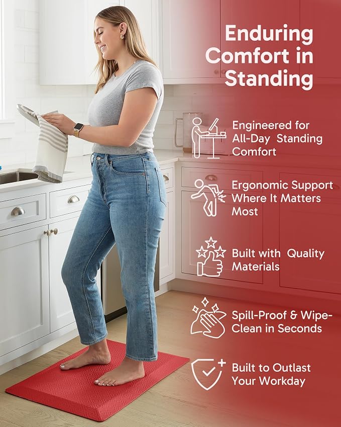 Ophanie Kitchen Mats for Floor,3/4 inch Thick,20x32 Anti Fatigue Cushioned Mat with 99+ Pairs of Anti-Slip Bottom Ridges,Kitchen Rugs,Waterproof,Comfort Ergonomic Standing Mat for Office,Home,Sink