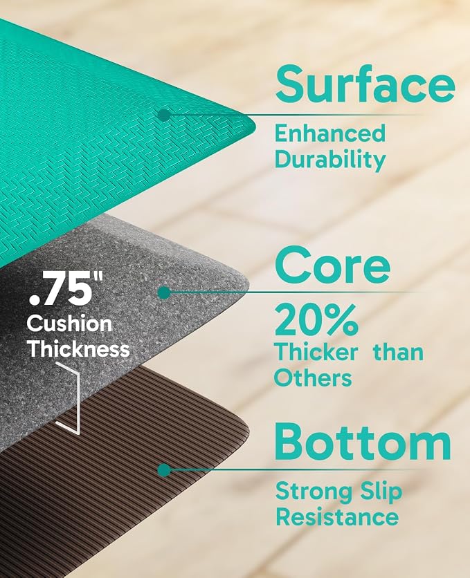 Ophanie Kitchen mats for Floor, 3/4 inch Thick, Kitchen Rugs, 20x48 Anti Fatigue Standing Cushioned Mat,Waterproof,Comfort Ergonomic mat for Office, Home,Sink with 99+ Pairs of Anti-Slip Bottom Ridges