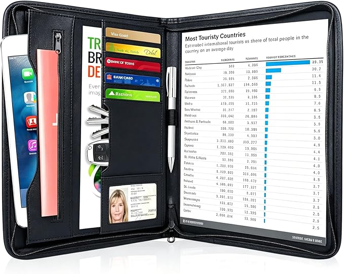 Zippered Padfolio Portfolio Binder, Leather Business Portfolio, & 8.5 x 11 Legal Pad, Office Supplies Organizer, Black Zippered Pocket, Planners, Resume, Briefcase for Travel and Interview