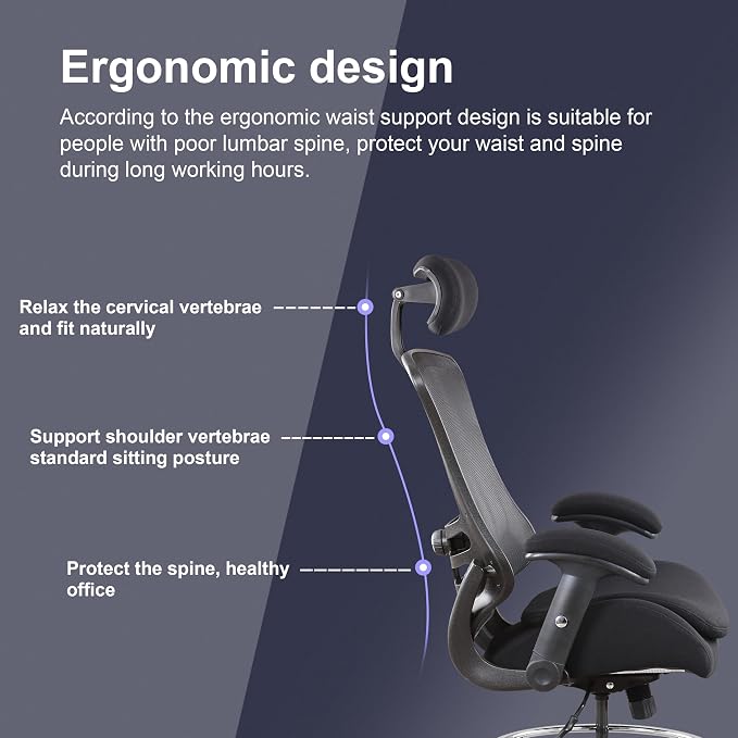 BOLISS 400lbs Ergonomic Drafting Chair Tall Office Mesh Chair | Adjustable Headrest, Standing Desk Chair, Height Adjustable Armrest and Flip up Arms, Adjustable Lumbar Cushion