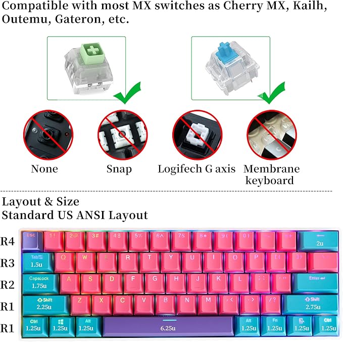 GTSP PBT Backlit Keycaps 60 Percent with 6.25U Space Bar OEM Profile for Cherry MX Switch Mechanical Gaming Keyboard (Zhri)