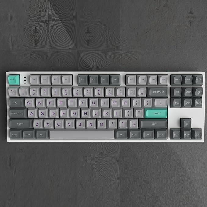 Guffercty kred SA Profile PBT Keycaps,170 Set Double Shot Durable Keycaps for Custom Mechanical Keyboard Gamers Typists (Hper)