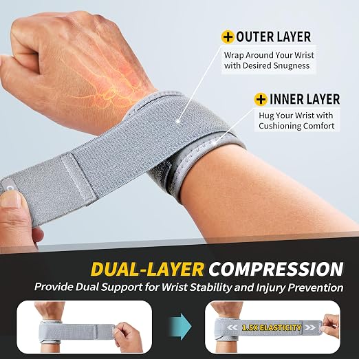 CAMBIVO Wrist Brace 2 Pack, Adjustable Compression Wrist Support for Carpal Tunnel, Tendonitis Pain Relief, Wrist Wraps for Weightlifting, Gym Fitness, Sleeping Night Support, Men Women