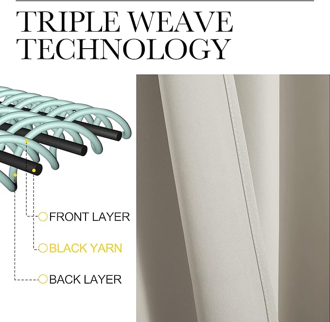 NICETOWN Blackout Curtains for Living Curtains, Room Darkening Window Curtain Panels, Easy-Care Solid Thermal Insulated Draperies/Drapes for Daughter Room (Natural, 2 Panels, 34 by 45)