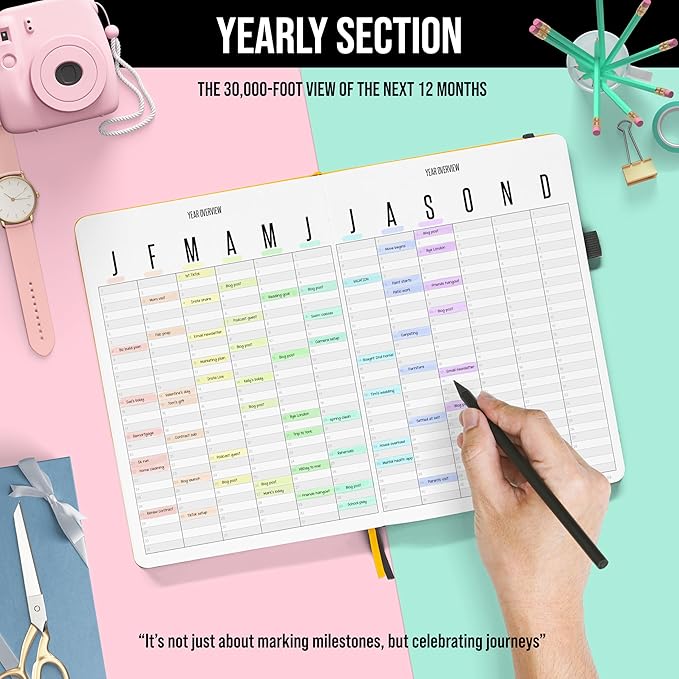 Daily Planner 2026 (Undated) | A5 Dotcross | Your All in One Day Organizer, At A Glance Weekly Agenda, Yearly Calendar Book | Planners for Personal, Professional, Academic & Work Goals and Schedule