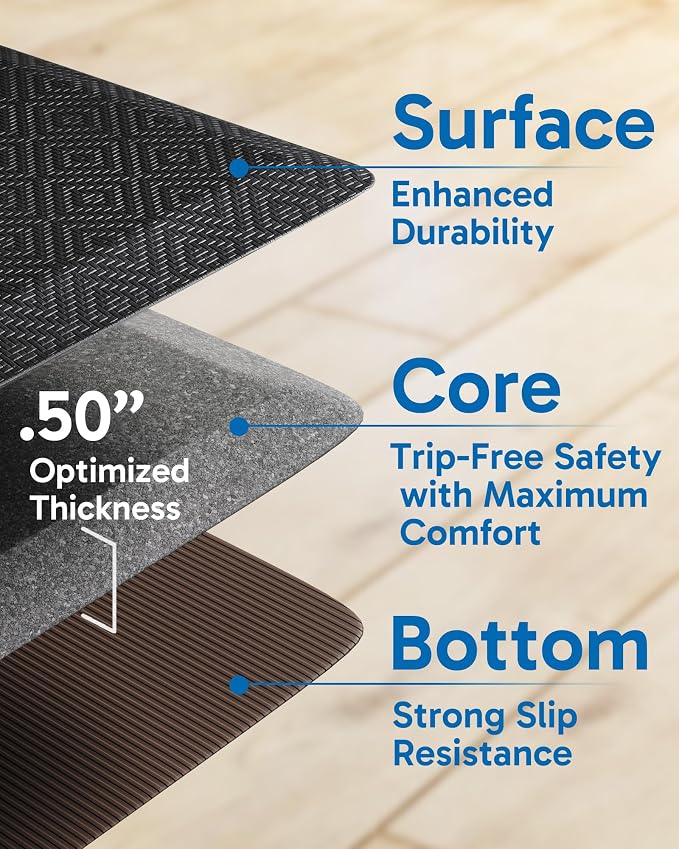 Ophanie Kitchen Mats for Floor, 1/2 inch Thick, 20x32 Anti Fatigue Cushioned Mat,Kitchen Rugs,Waterproof,Comfort Ergonomic Standing Mat for Office,Home,Sink with 99+ Pairs of Anti-Slip Bottom Ridges