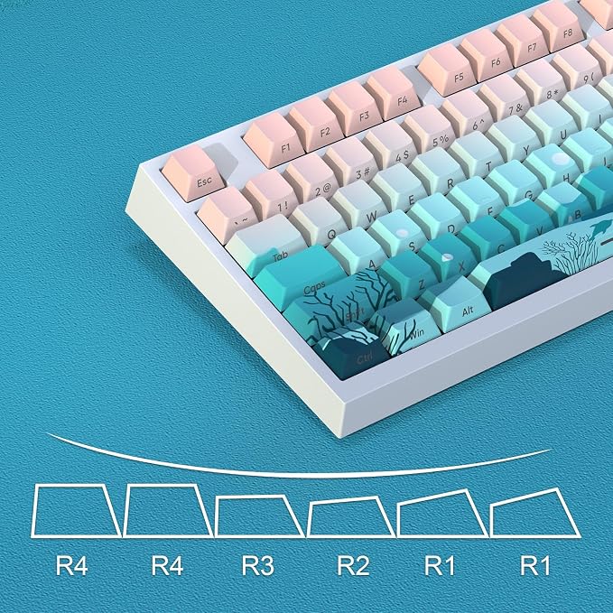 JSJT Side-Printed Keycaps,Shine Through Key caps PBT Doubleshot Custom Keycap Set 126 Keys Cherry Profile Deep Sea Theme Keycap for Cherry Mx Switch Mechanical Keyboard