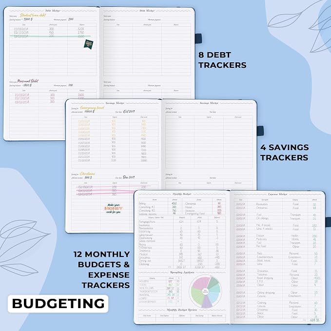 GoGirl Planner PRO Schedule - Undated Planner with Hourly Time Slots, Monthly, Weekly & Daily Organizer, Appointment Book for time Management, 7"x10" Hardcover, Lasts 1 Year - Blue