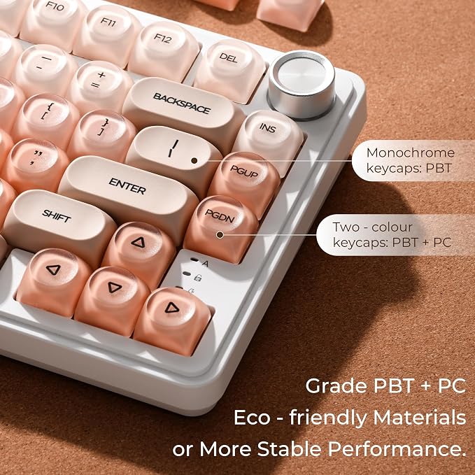 OHY Jelly Keycaps, XVX HOA Profile 132-Key PBT+PC Shine-Through Keycap Set, Cute Custom Gradient Keycaps for Mechanical Keyboards with MX Switches - Flesh Pink (Only Keycap, No Keyboard)