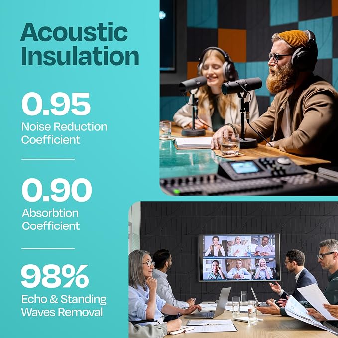 Acoustic Panels 12-Pack Soundproof Wall Panels 12"x12"x0.4" Decorative Sound Dampening for Your Home, Office, Studio, Bedroom & More with Unique ModuArc Carving [Dark Gray]