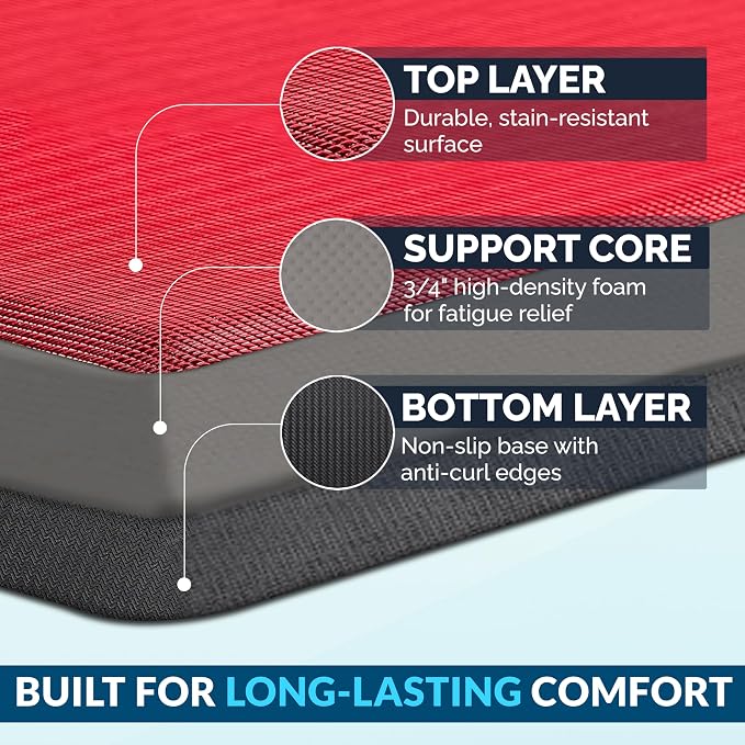 ComfiLife Anti Fatigue Floor Mat – 3/4 Inch Thick Kitchen Mats for Floor, Standing Desk Mat, Kitchen Rug – Comfort at Home, Office – Durable – Stain Resistant – Non-Slip (24" x 70", Scarlet Orange)