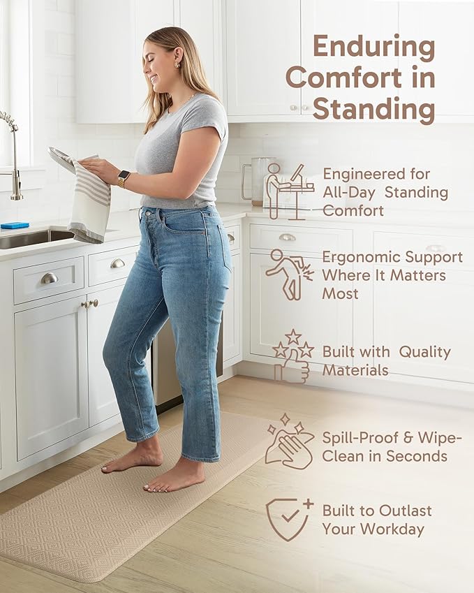 Ophanie Kitchen Mats for Floor,3/4 inch Thick,20x60 Anti Fatigue Cushioned Mat with 99+ Pairs of Anti-Slip Bottom Ridges,Kitchen Rugs,Waterproof,Comfort Ergonomic Standing Mat for Office,Home,Sink