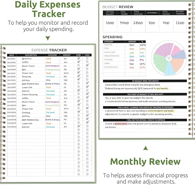 Budget Planner - Monthly Budget Book with Expense Tracker Notebook, Undated Bill Organizer & Finance Planner to Take Control of Your Money, Account Book to Manage Your Finances-Green