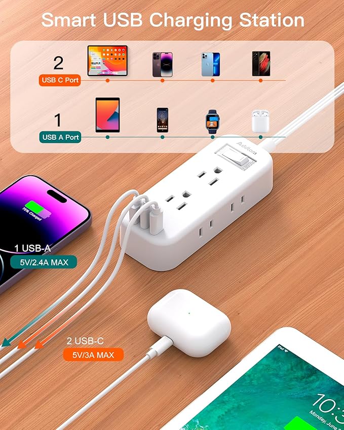 Extension Cord 15 ft - Power Strip Surge Protector, Flat Plug with 6 AC Outlet Extender 3 USB Ports (2 USB-C), 1080J, Multi Plug Outlets Desktop Charging Station for Home College Dorm Room Essentials