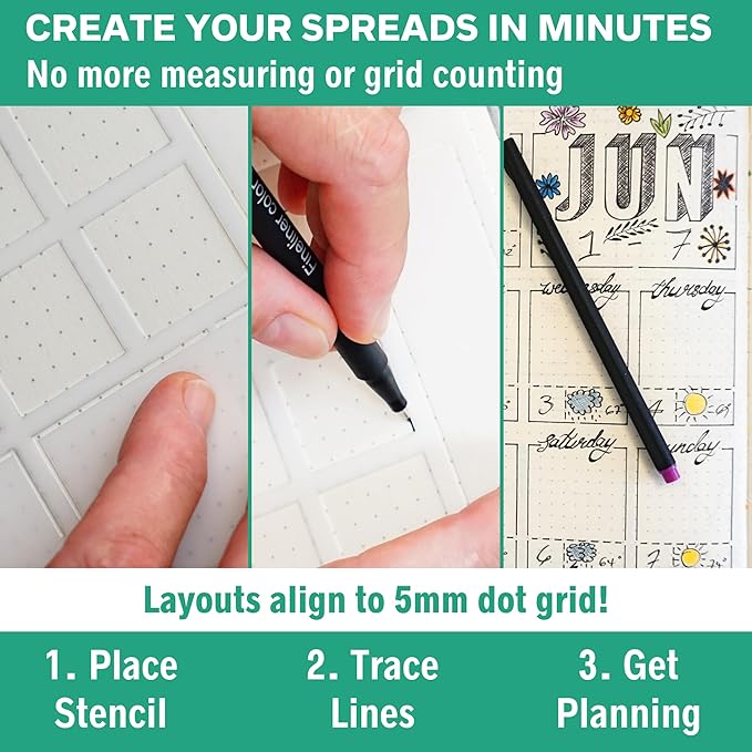 Speedy Spreads Journal Stencils (Weekly Layouts #1) - x6 Stencils for A5 Bullet Dot Grid Journal Notebook, Save Time on Full-Page Layouts, DIY Planner Templates for Productivity by Sunny Streak