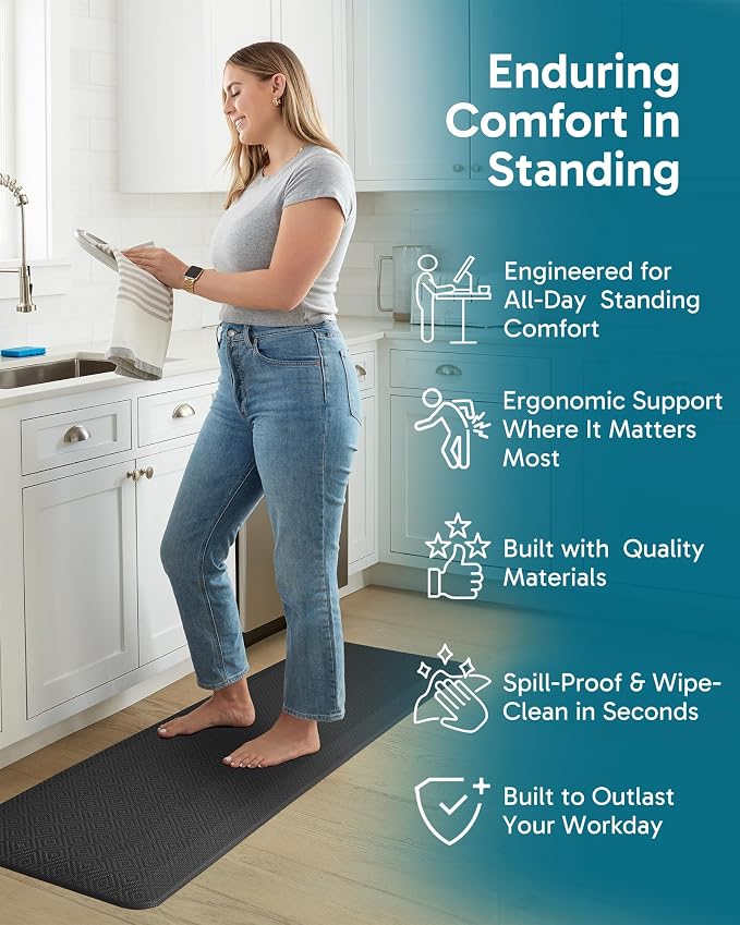 Ophanie Kitchen Mats for Floor,3/4 inch Thick,20x60 Anti Fatigue Cushioned Mat with 99+ Pairs of Anti-Slip Bottom Ridges,Kitchen Rugs,Waterproof,Comfort Ergonomic Standing Mat for Office,Home,Sink