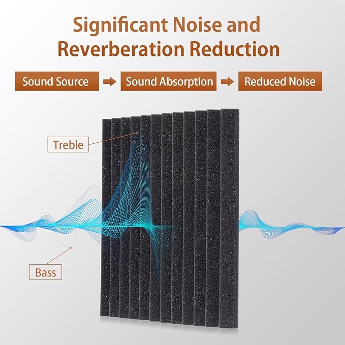 SD SODOCT 48 Pack Self-Adhesive Wedge Acoustic Foam Panels 12" x 12" x 1" | Peel & Stick, Flame-Retardant, 30kg/m³ High Density