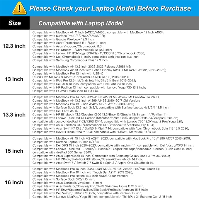 MOSISO Laptop Case 14 inch, 14 inch Laptop Sleeve Bag Compatible with HP Lenovo Dell ASUS Acer, HP Stream, Dell Latitude, Lenovo IdeaPad, Neoprene Computer Sleeve Bag with Small Case, Midnight Green