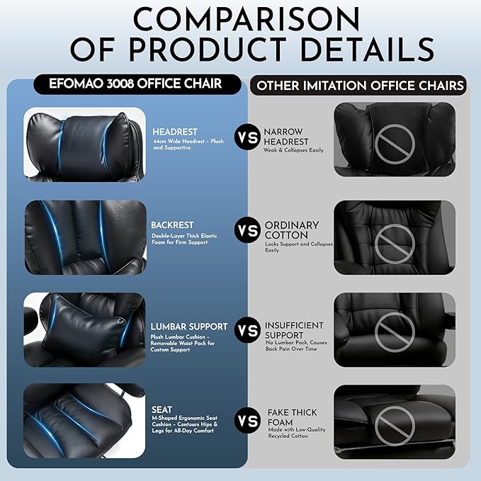 Efomao Big and Tall Office Chair, 400lbs Heavy Duty High Back Executive Chair with 23.6" Extra Wide Seat, PU Leather Desk Chair with Footrest and Padded Armrests, Black