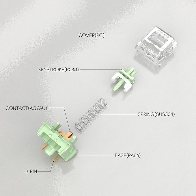 ZhouWang Jasmine Jade Keyboard Click Switch,Dustproof and Waterproof Keyboard Accessories for Mechanical Gaming Keyboards, Suitable for 3D-printed click switches and MX mechanical keyboards（72Pcs）