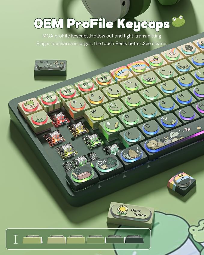 Keymatic Green Frog Keycap Set, PBT Custom Keycaps,131 Cute Keycaps for Mechanical Keyboard, MOA Profile for Mechanical Keyboard Compatible with ANSI/ISO,TKL, Full-Sized Layout(Only Key Cap)