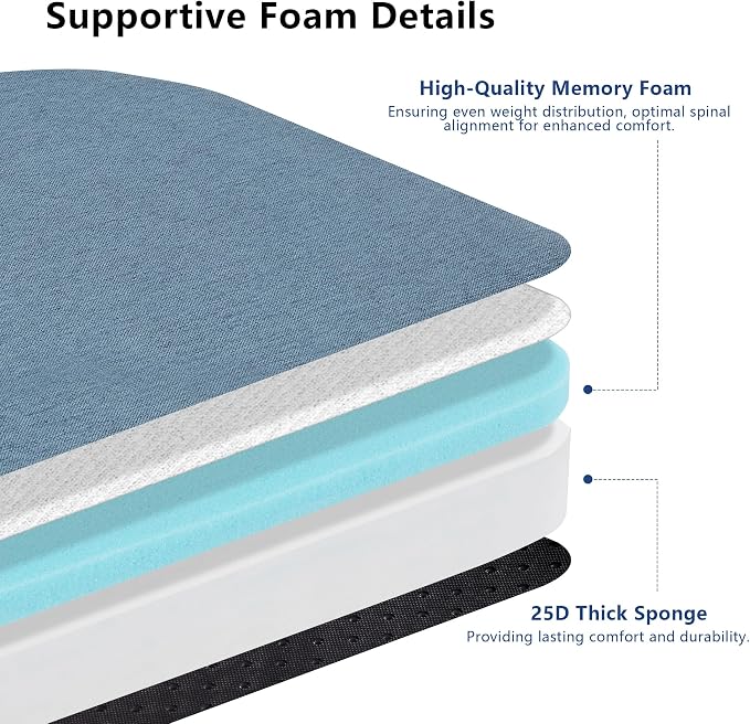 Nordjager Chair Cushions for Dining Chairs, 2 Pack Memory Foam Cushion | 2.5" Thick Chair Cushion; Waterproo Surface with 17" x 16" Size for Kitchen & Dining Chairs, Secure Ties and Washable Cover.