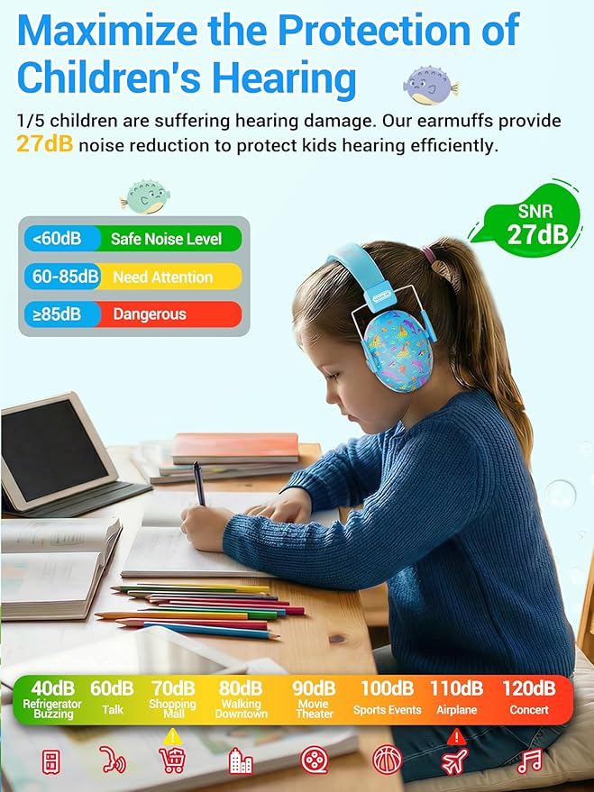 Kids Ear Protection for Monster Jam, Noise Cancelling Headphones for Kids Autism Sensory, Noise Reduction Ear Muffs for Track, Concerts, Fireworks, Mowing Hearing Protection Earmuffs