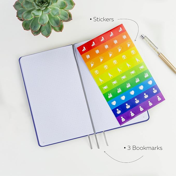 Clever Fox Dotted Notebook – Dot Grid Bullet Numbered Pages Hard Cover Notebook Journal With Thick 120g Paper and Pen Loop, Stickers, 3 Bookmarks, Smooth Faux Leather, 5'' x 8.25'' - Royal Blue