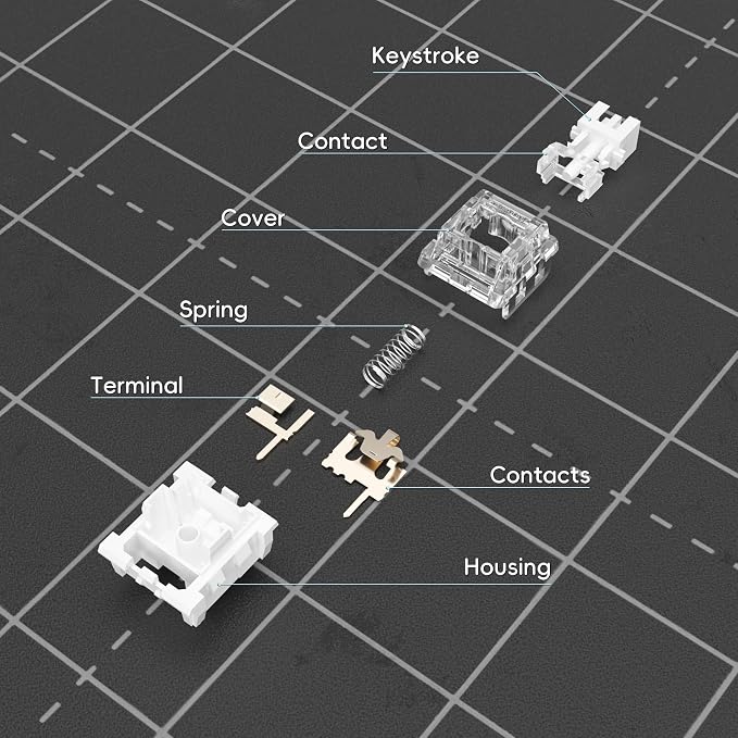 Zhouwang 36 Pcs White Shark Clicky Mechanical Keyboard Switches,3-Pin Hot-Swappable Pre-Lubricated Switches,Crisp Click Sound for Gaming Keyboards & 3D Print Accessories