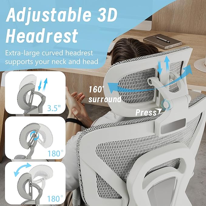 Ergonomic Office Chair with Footrest, High Back Mesh Computer Chair with Lumbar Support, 5-Level Backrest Height, 6D Flip-Up Arms for Home & Gaming Desk (Gray Mesh 3-Zone Lumbar Support+6d Armrest)