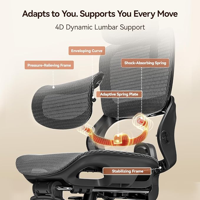 SIHOO B100 PRO Ergonomic Office Chair Without Footrest, Mesh Office Chair with Adaptive Lumbar Support, Computer Chair with Wide Headrest, Desk Chair with 360° Rotatable Flip-Up Armrests, Dark Black