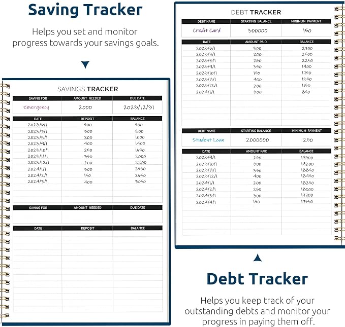 Budget Planner - Monthly Budget Book with Expense Tracker Notebook, Undated Bill Organizer & Finance Planner to Take Control of Your Money, Account Book to Manage Your Finances-Navy Blue