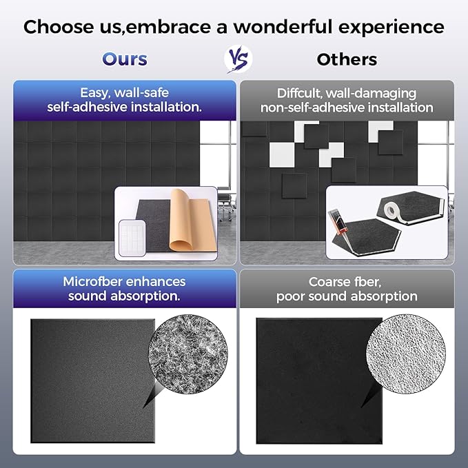 10 pcs 165dtex Microfiber Acoustic Panels ，Self-Adhesive Soundproof Wall Panels, 12 x 12 x 0.4 in Sound Proof Foam Panels for Walls, High Density, Noise Dampening Panels for Home Studio（Gray）