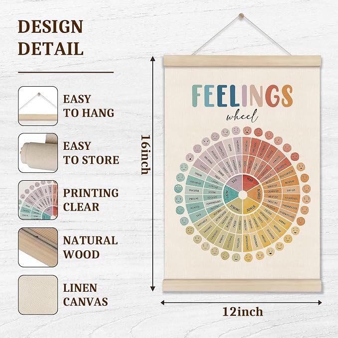 Feelings Wheel Poster Hanger Frame, Mental Health Posters, Feelings Chart, Therapy Office Decor, Calm Corner Wall Decor, Emotional Learning Wall Art for School Classroom Counseling Office 16x12 Inch