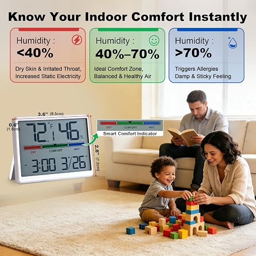 Digital Hygrometer Indoor Thermometer, Clock with Temp & Humidity, Temp Gauge with Comfort Indicator, Wall/Magnetic/Desk Alarm Clock for Bedroom, Baby Room, Office, Kitchen, Garage (White)