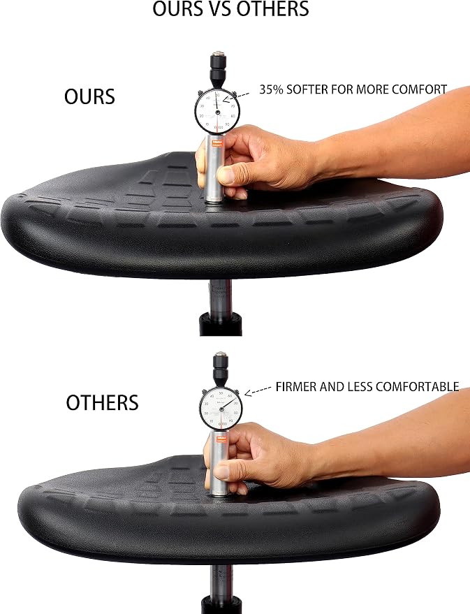 TAKE UR SEAT® Deluxe Drafting Lab Stool Chair, 18'' Adjustable Footring, 10'' Adjustable Height, 450 lbs seat Capacity, Heavy Duty, Shipped Within 24 Hours(Self-Braking Caster)