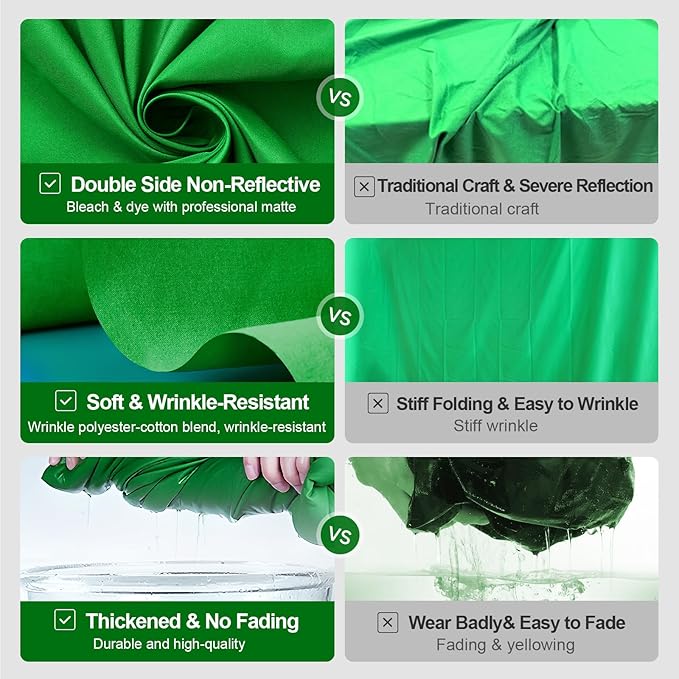 BEIYANG 10 Ft x 20 Ft Photography Backdrop Green Screen, Green Background Non-Reflective Fabric Wrinkle Resistance Photo Background for Photo Studio Shooting Props