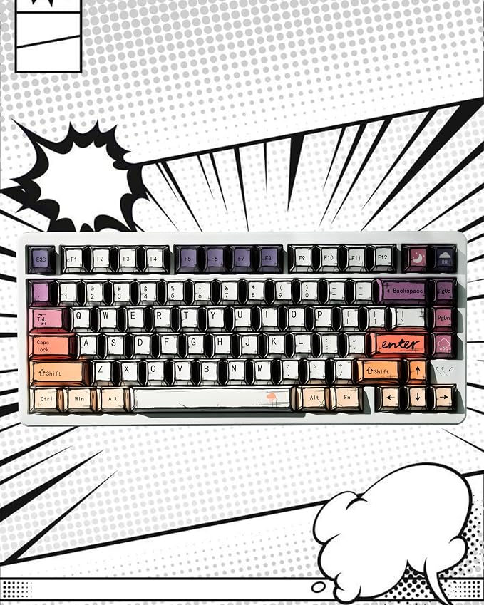 Keymatic Retro Anime Keycaps,Manga Japanese Theme Keycaps 60 65 75 100 Percent, 5 Side Dye Sublimation 134 Keys Set for Cherry Gateron MX Switches Keyboards(Only Keycap Set)
