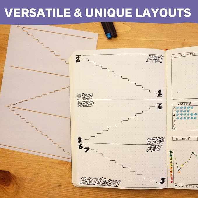 Speedy Spreads Journal Stencils (Weekly Layouts #2) - x6 Stencils for A5 Bullet Dot Grid Journal Notebook, Save Time on Full-Page Layouts, DIY Planner Templates for Productivity by Sunny Streak