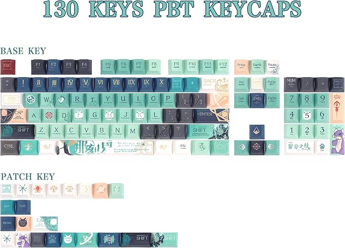 Custom PBT Keycaps，Japanese Anime Gradient Green Keycap Dye-Sublimation Cherry Profile Key caps Set Compatible with 60%/65%/75% Gateron Mechanical Gaming Keyboards
