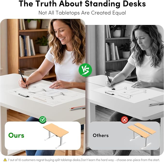 FEZIBO One-Piece Standing Desk, 40"x24" Seamless Tabletop Electric Height Adjustable for Home Office, Study Rooms & Multi-Device Workstations, White