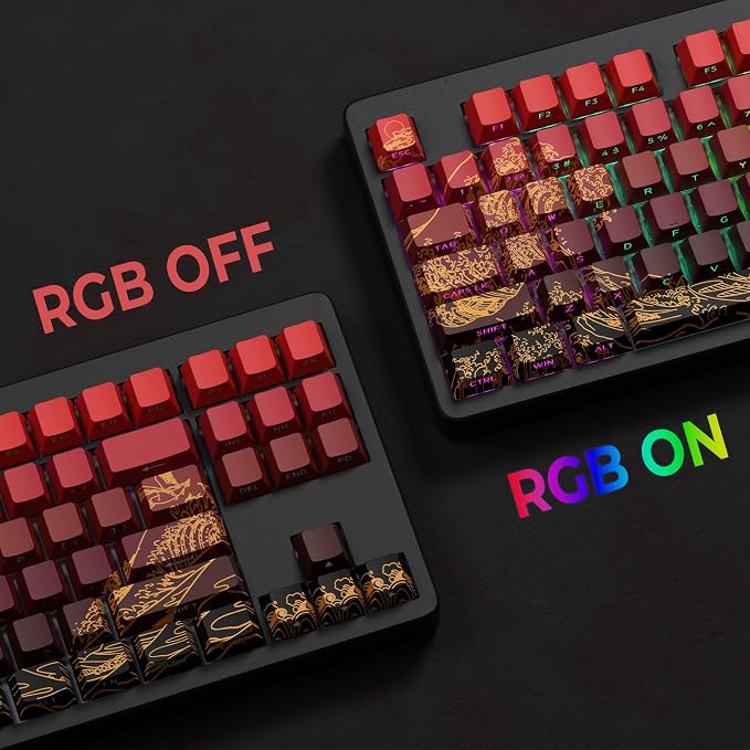 XVX Shine Through Keycaps - Double Shot PBT Keycaps 60 65 75 100 Percent, Side Print Key caps Custom 129 Keys Set, Dye Sub Wave of Kanagawa Key caps for Mechanical Keyboards, Red