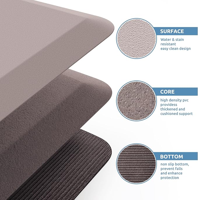 KitchenClouds Kitchen Mat Cushioned Anti Fatigue Kitchen Rug Non Slip Standing Mat Comfort Floor Mats for Sink Office (17.3"x39"- 0.8inch,Khaki) | Water-Resistant, Non-Slip, Easy to Clean Comfort Floor Mat for Kitchen, Sink & Office, Multiple Colors & ...