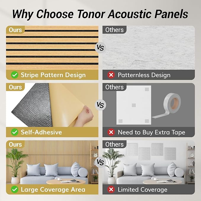 TONOR 8 Pack Large Acoustic Panels,47.2" X 23.6" X 0.35" Acoustical Wall Panel, Self-Adhesive Sound Proof Panels, Decorative Soundproof Wall Panels for Echo Absorption for Home Studio Office, Oak