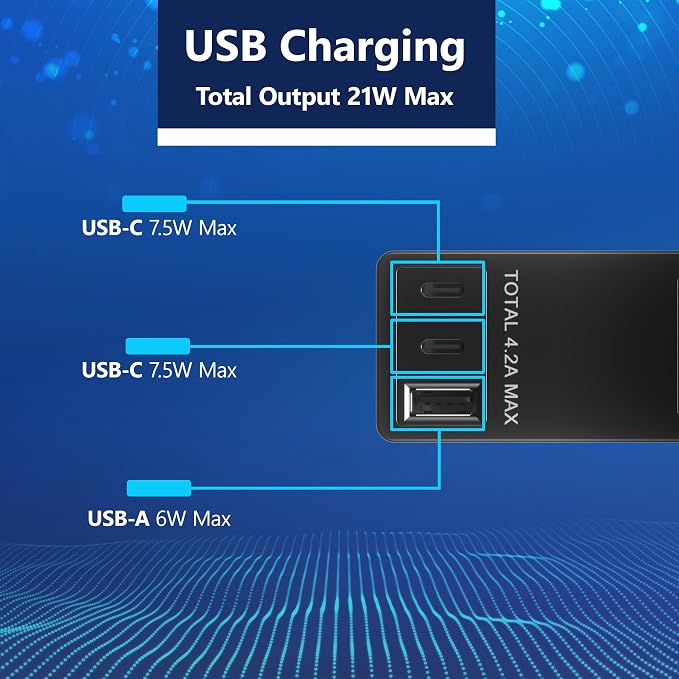 LIDER Surge Protected Outlet Extender, 4-Outlet Power Strip, 21W USB-A & 2 USB-C, Ultra-Thin Wall Plate Plug with Cord Extender, Flat-Face, 5ft Cord, 1500J, 1625W, ETL Listed, Matte Black