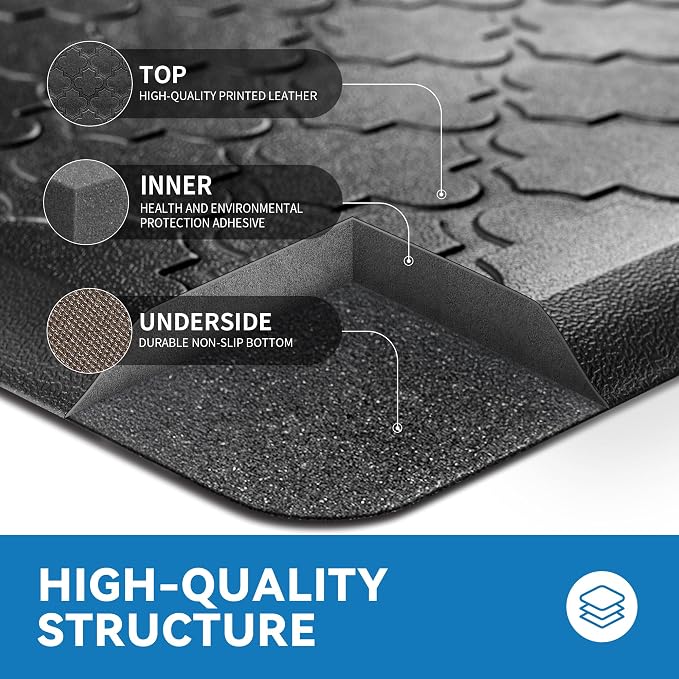 Kitchen Mat Cushioned Anti Fatigue for Floor, Non-Slip Waterproof Comfort Rug for Kitchen Sink, Standing Desk & Laundry, 17.3"x39", Black