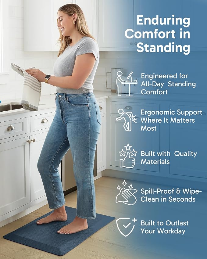 Ophanie Kitchen Mats for Floor,3/4 inch Thick,20x32 Anti Fatigue Cushioned Mat with 99+ Pairs of Anti-Slip Bottom Ridges,Kitchen Rugs,Waterproof,Comfort Ergonomic Standing Mat for Office,Home,Sink